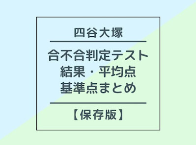 2024年四谷大塚 合不合判定テスト 結果・平均点・組分け基準点
